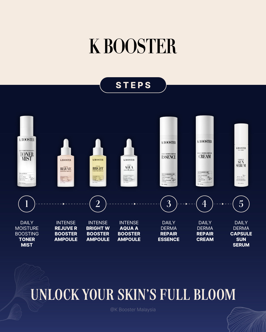 K BOOSTER INTENSE AQUA A BOOSTER AMPOULE 30ml