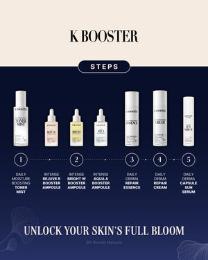 K BOOSTER DAILY DERMA REPAIR ESSENCE 50ml